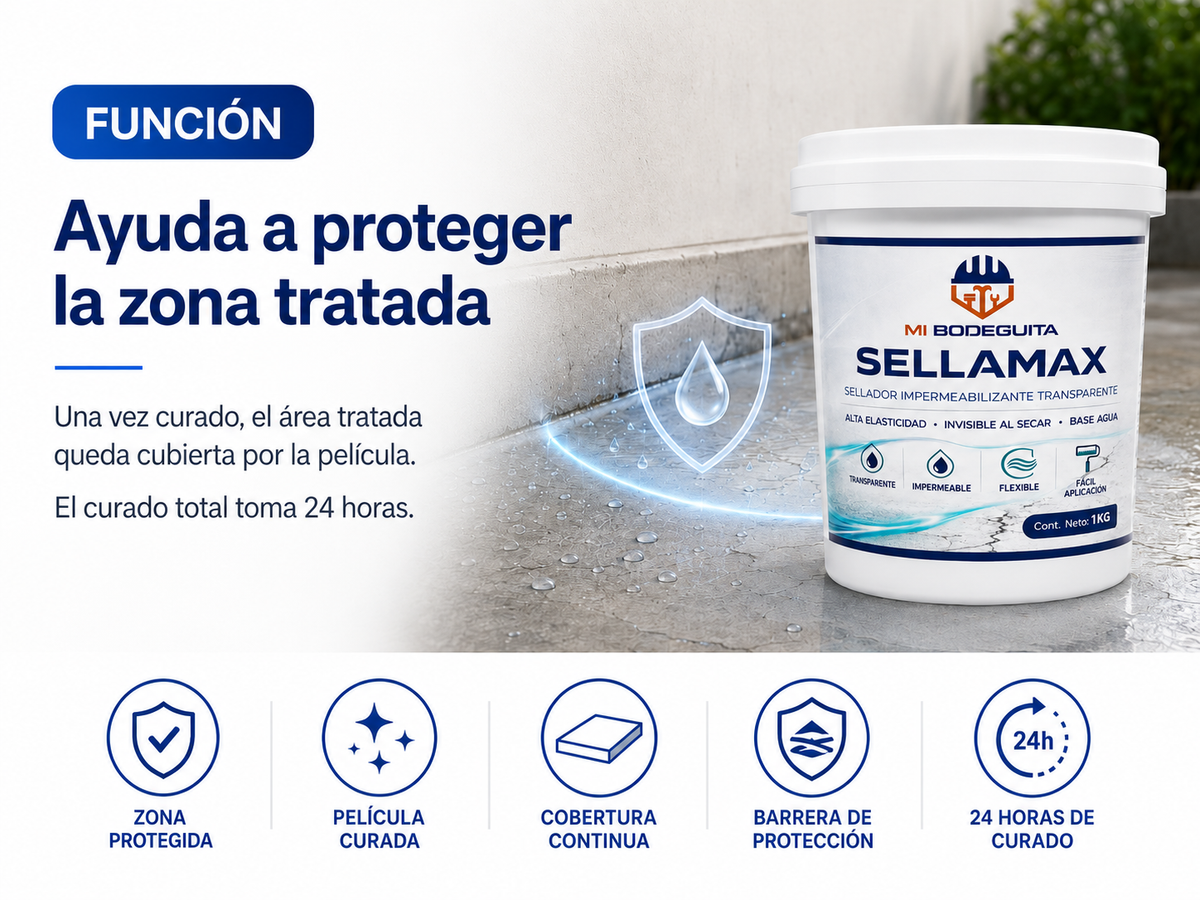 Comparación de la zona recién aplicada y la misma zona ya seca y transparente